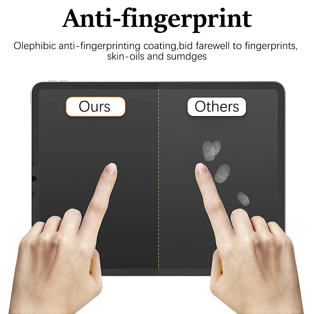 3 buah kertas terasa seperti p - Matte Anti Glare Screen Protector ulasan dan harga